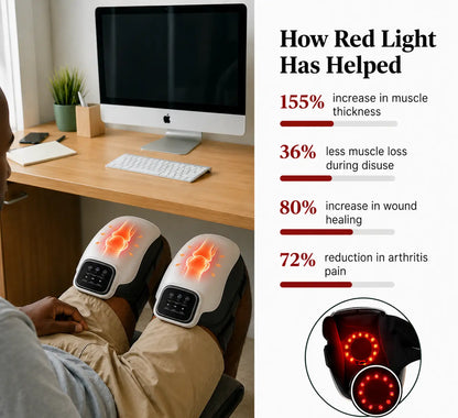 Celoriva™ Heated Knee Massager with Red Light Therapy